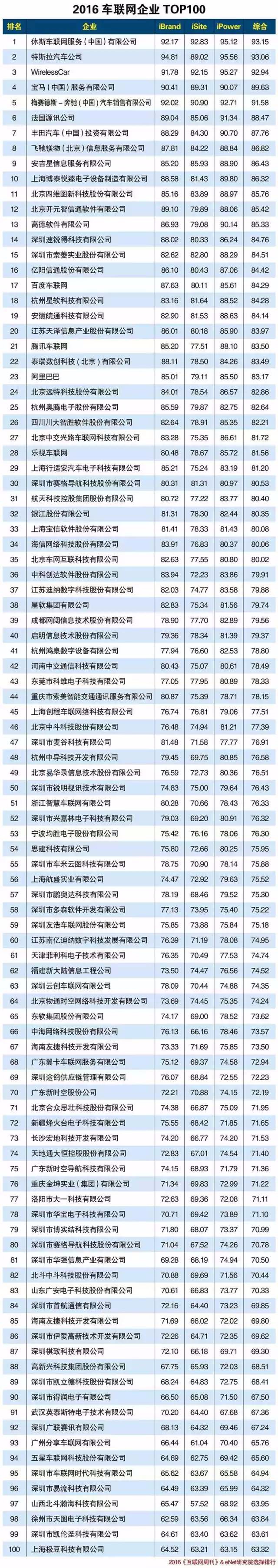 1481094519735714.jpg 20161202032358476.jpg