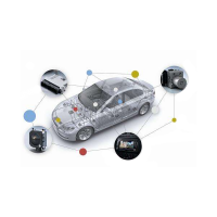 車聯(lián)網(wǎng)大數(shù)據(jù)開放云平臺商業(yè)價(jià)值備受期待