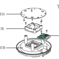 擎耀開源基于ARM架構消費電子香薰加濕器電路控制模塊方案設計